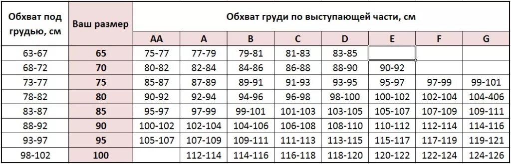 83 см какой размер. Обхват груди 90 какой размер. обхват груди 90 см какой размер. обхват груди 90 какой размер груди. обхват под грудью.