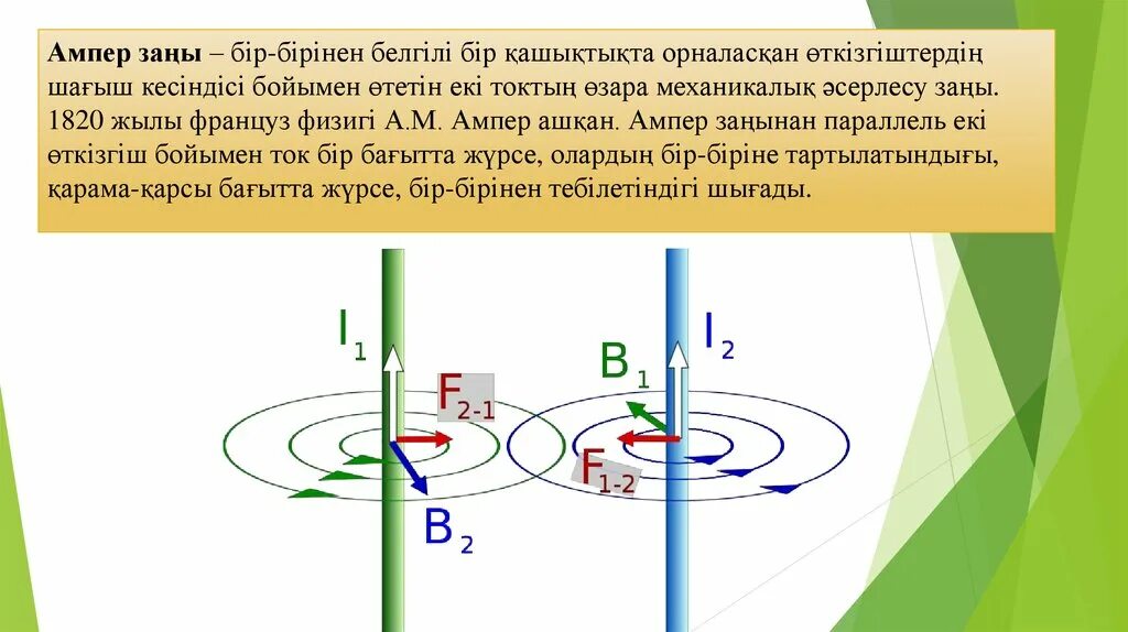 Ампер күші. Ампер күші сол қол ережесі презентация. Ампер тәжірибесі. Ампер күші Лоренц күші презентация.