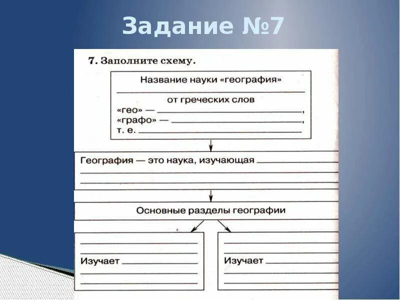 Уроки обобщения по географии. Что изучает география 5 класс. Что такое обобщение в географии 5.