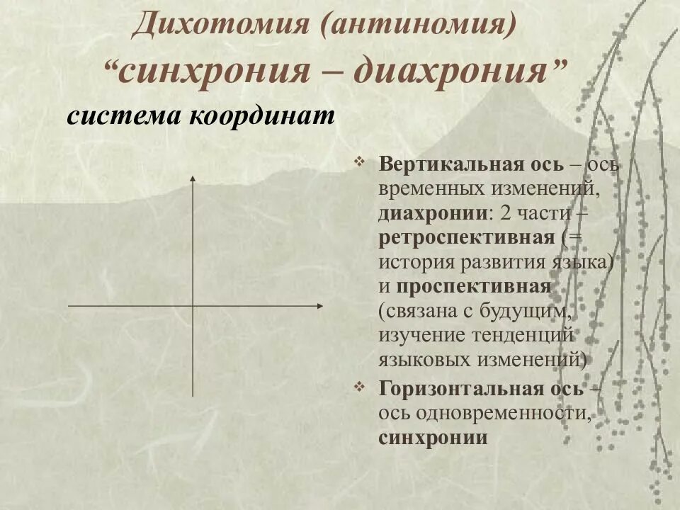 Синхронно диахронный