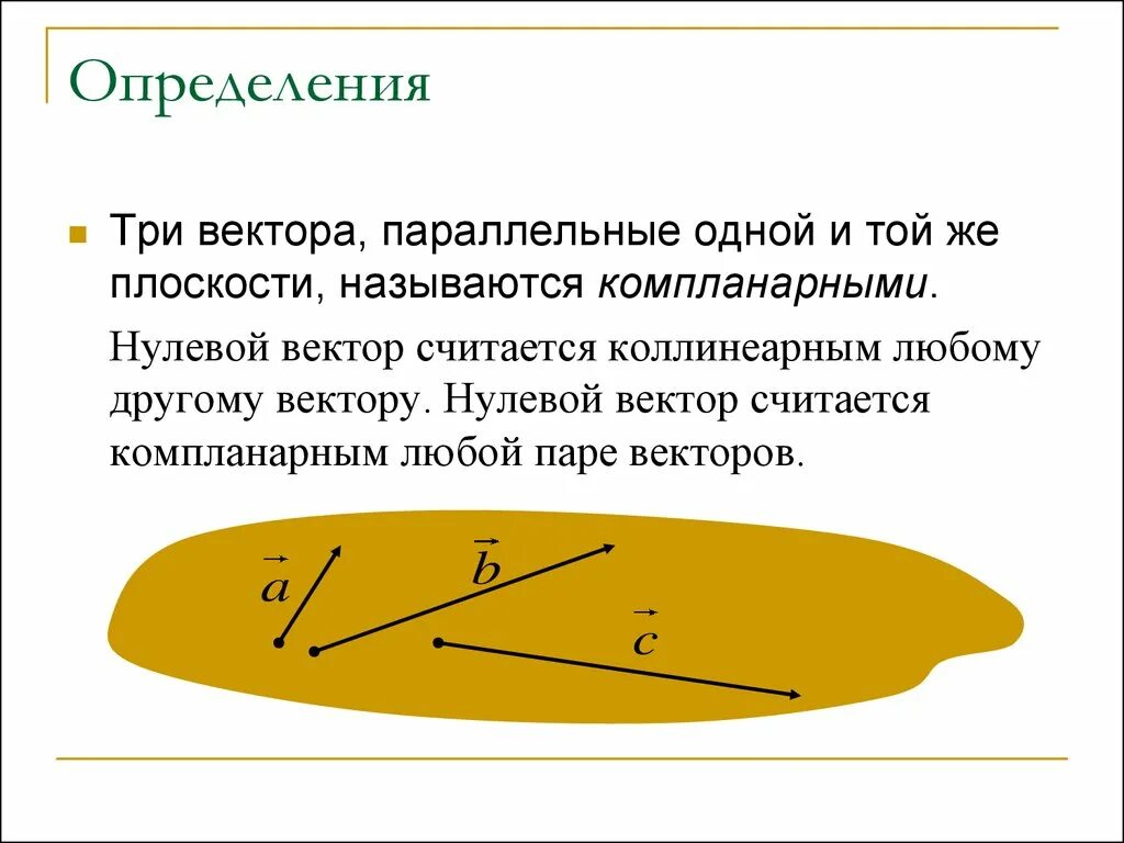 Три определения. Векторы параллельные одной плоскости. Векторы параллельные одной плоскости называются. Три вектора в одной плоскости. Нулевой вектор считается.