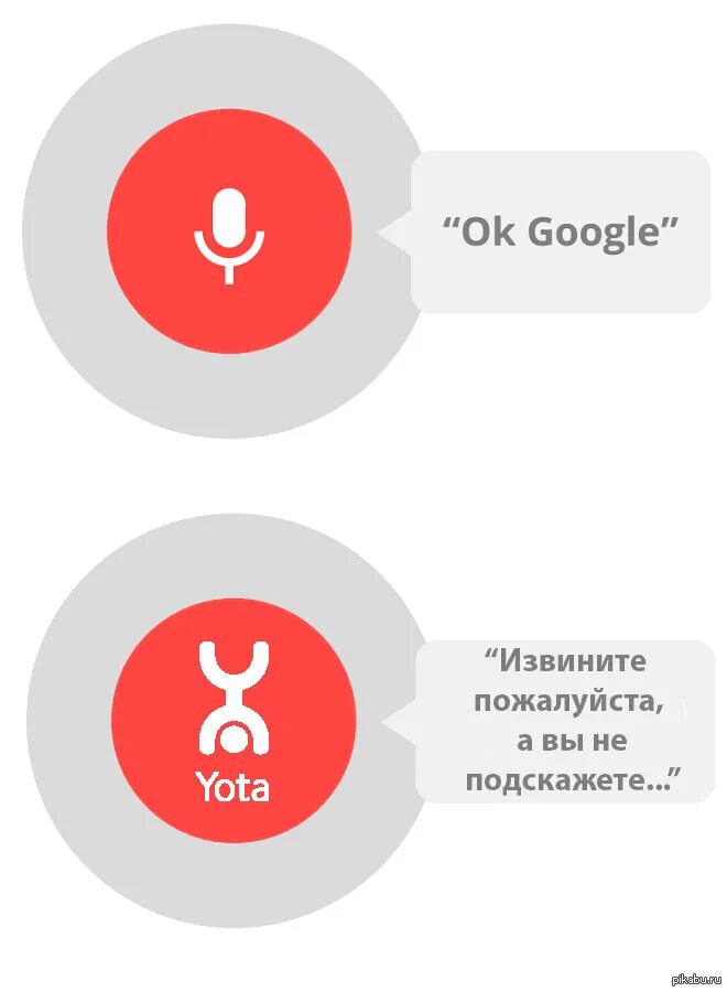 Окей гугл. Ok Google пожалуйста. Ok Google ok Google. Окей гугл реклама.