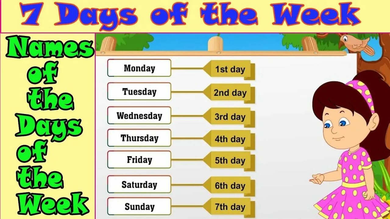 Days of THEWEAK. Days of the week. Days of the week картинки. Days of the week задания. Неделя по английски слушать