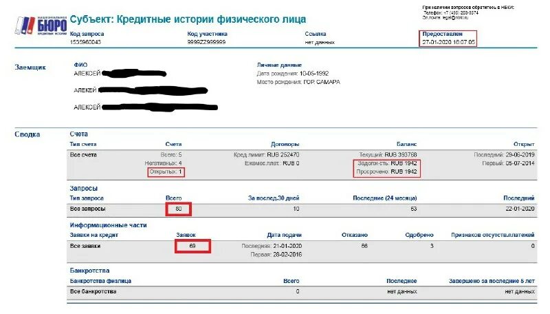 Сплит отражается в кредитной истории. Сплит отражается в кредитной истории