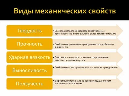Систематический это человек который