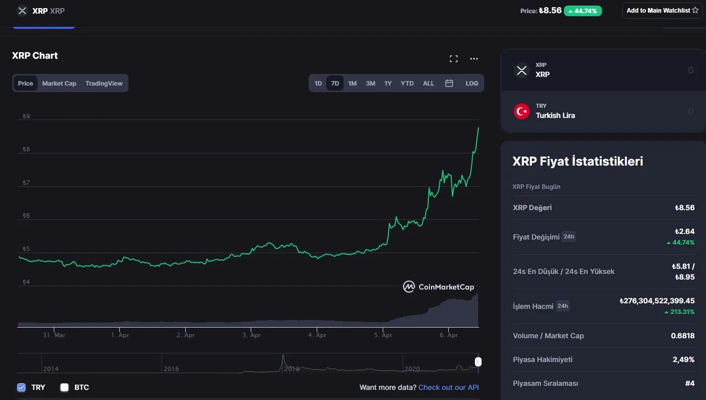 Новости ripple xrp. Новости ripple xrp. Cbdc xrp. Новости ripple xrp. Новости ripple xrp.