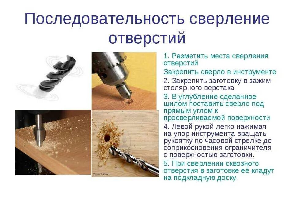 1 мм. сверление отверстий малых диаметров. сверление отверстий малых диаметров. сверление тонколистового металла. сверление отверстий малых диаметров.