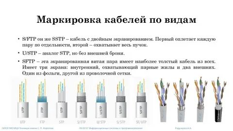 Экранированный кабель маркировка