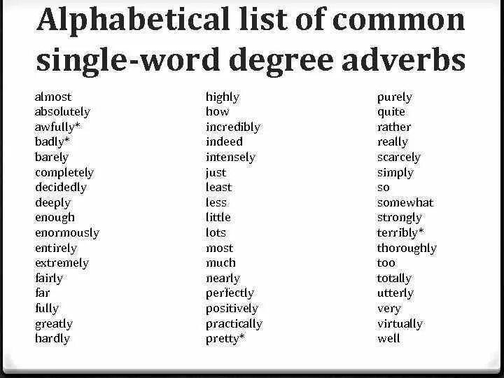 Adverbs of degree. Adverbs список. Adverbs of degree list. Adverbs of degree правило. Quite на русском