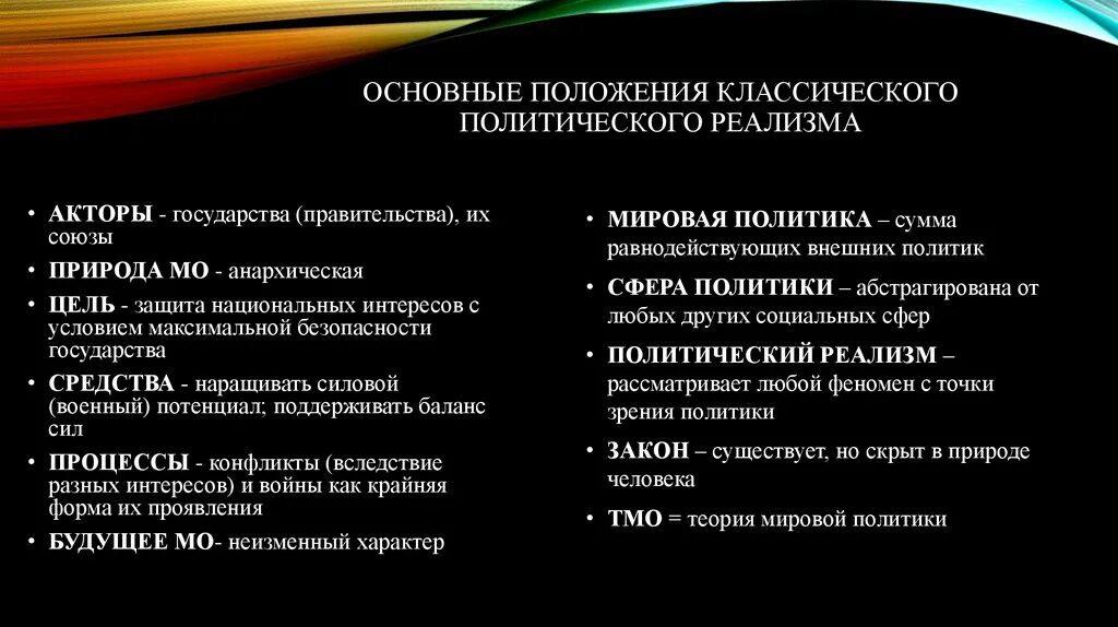 Политические реалисты представители. Политический реализм авторы. Политический реализм авторы. Политический реализм авторы. Принципы политического реализма.