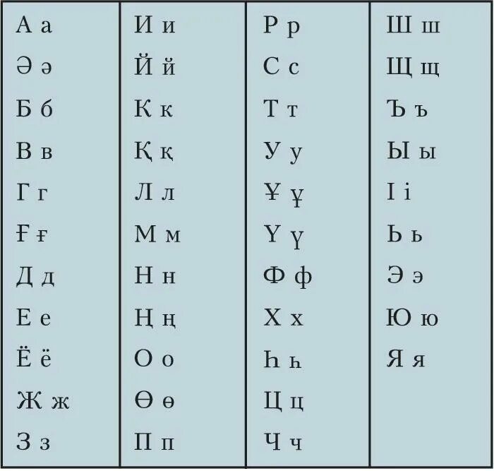 На каком языке говорят в якутии