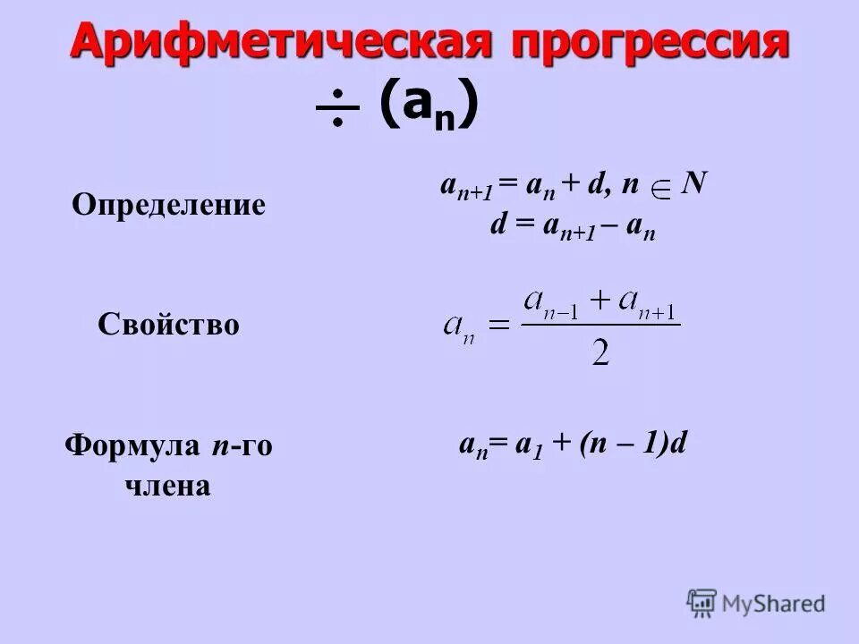 D в арифметической прогрессии. Формула нахождения n в арифметической прогрессии.