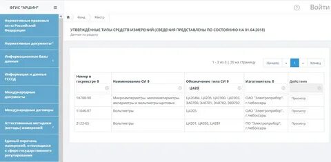Государственный реестр систем измерения