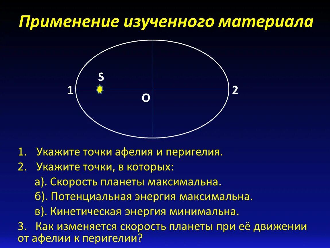 В какой точке максимальная потенциальная энергия. Точка перигелия. Укажите точки орбиты в которых. В какой точке орбиты скорость планеты больше. Укажите на рис точки орбиты в которых скорость планеты максимальна.