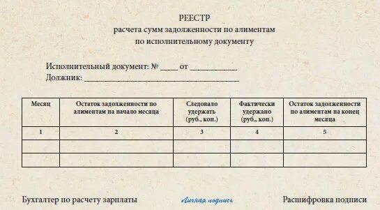 Отчет для судебных приставов по исполнительным листам образец. Образец отчета для приставов по удержаниям по исполнительному листу. Отчет приставам по алиментам образец. Справка приставам об удержании по исполнительным листам.