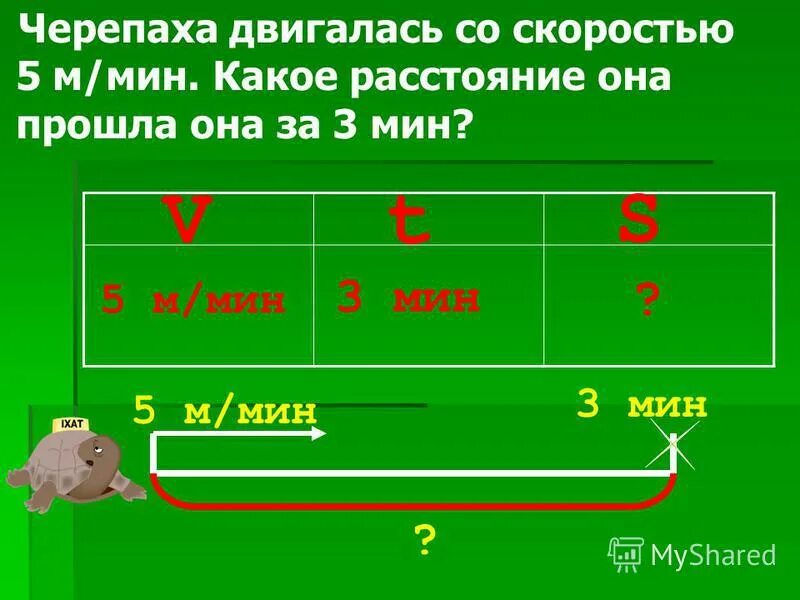 Как называется расстояние между чем либо. Черепаха двигалась со скоростью 5 м мин. Черепаха скорость передвижения. Черепаха двигалась со скоростью 5 м/мин какое расстояние прошла она. Черепаха двигалась со скоростью 5 м/мин какое расстояние прошла она.