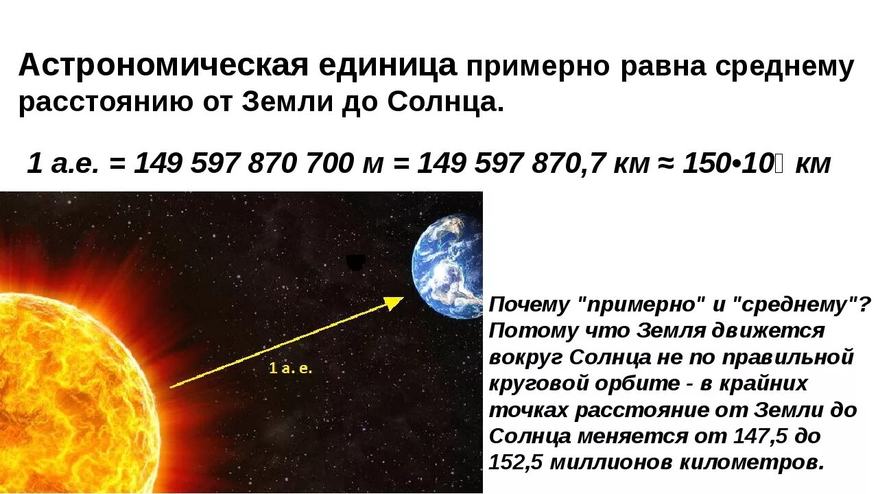 Расстояние до звезд солнечной системы. Астрономическая единица. Астрономические едини. Астрономическая единица равна. Расстояние от земли до солнца.