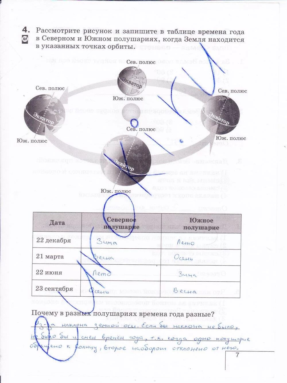 Времена года в Северном и Южном полушарии. Время года в Северном полушарии 22 июня. Запишите времена года в Северном и Южном полушарии. География 6 класс рабочая тетрадь Солнечная система.