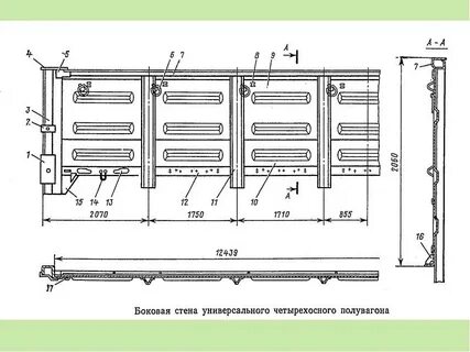 Кузов полувагона