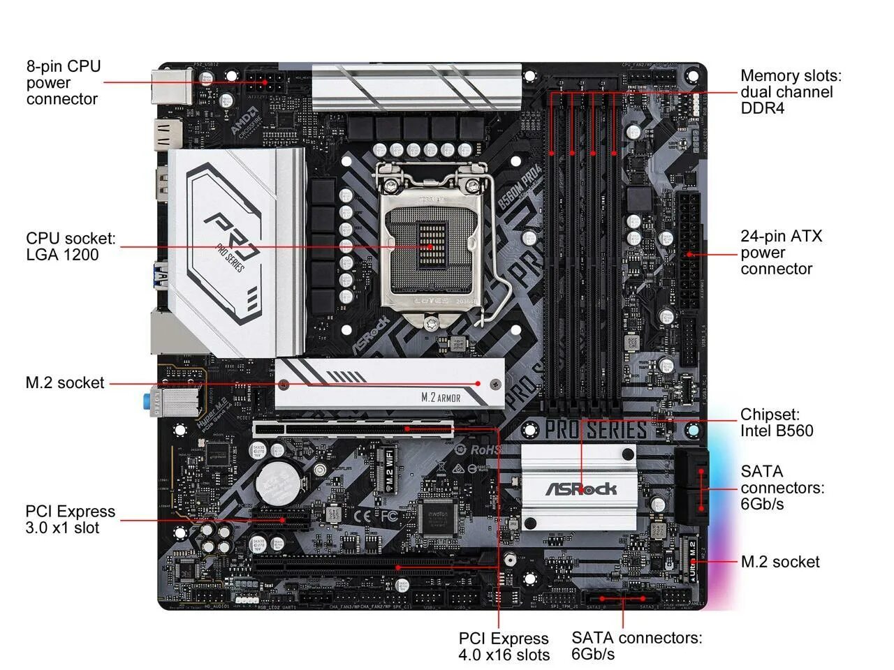 ASROCK b560m pro4. ASROCK LGA 1200 b560 pro4. ASROCK b660m Pro RS. Материнская плата ASROCK b560 pro4 lga1200.