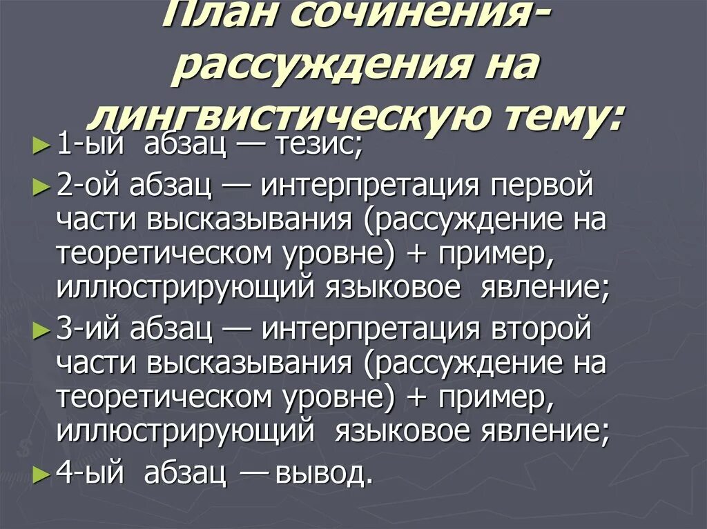 Сочинение рассуждение на тему существительное. План сочинения рассуждения на лингвистическую тему. Сочинение-рассуждение на лингвистическую тему схема. План сочинения размышления. Плану сочинения-Рассудения.