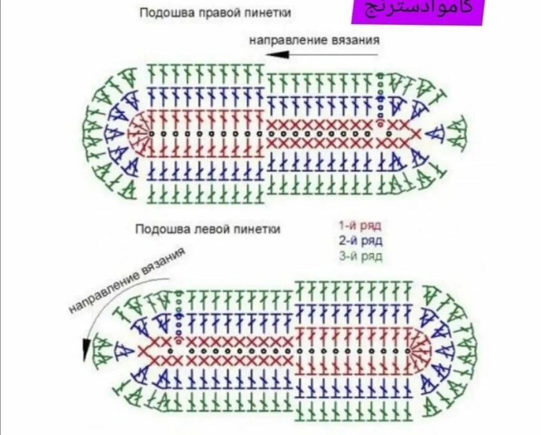 Схема вязания подошвы для тапочек крючком. Схема вязаных тапочек крючком на подошве. Схема вязания стельки для тапочек крючком. Схема вязания подошвы для тапочек крючком 38 размер.