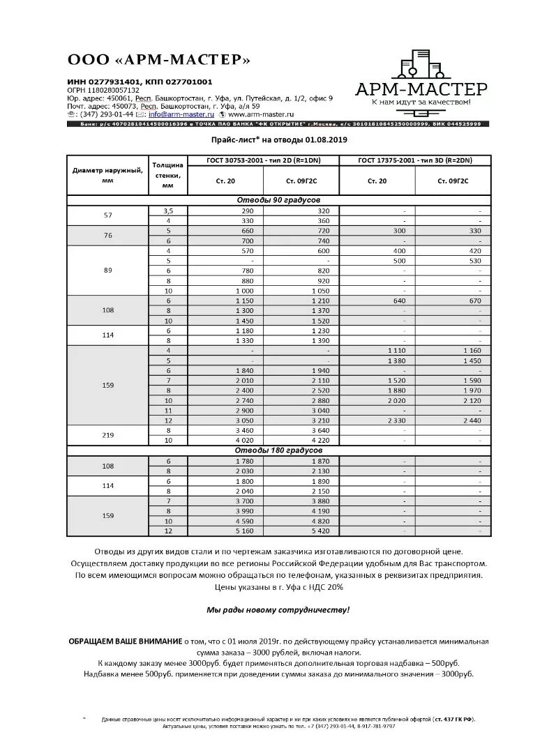 Отвод п гост. Отводы ГОСТ 30753-2001. Отвод п90 ГОСТ 30753-2001.