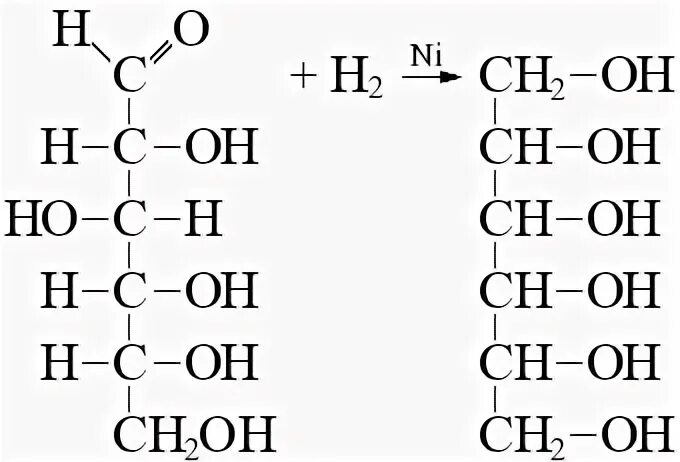 Гидрирование фруктозы. Сорбит структурная формула. Сорбит реакции. Гидрирование Глюкозы формула. Реакция гидрирования Глюкозы.