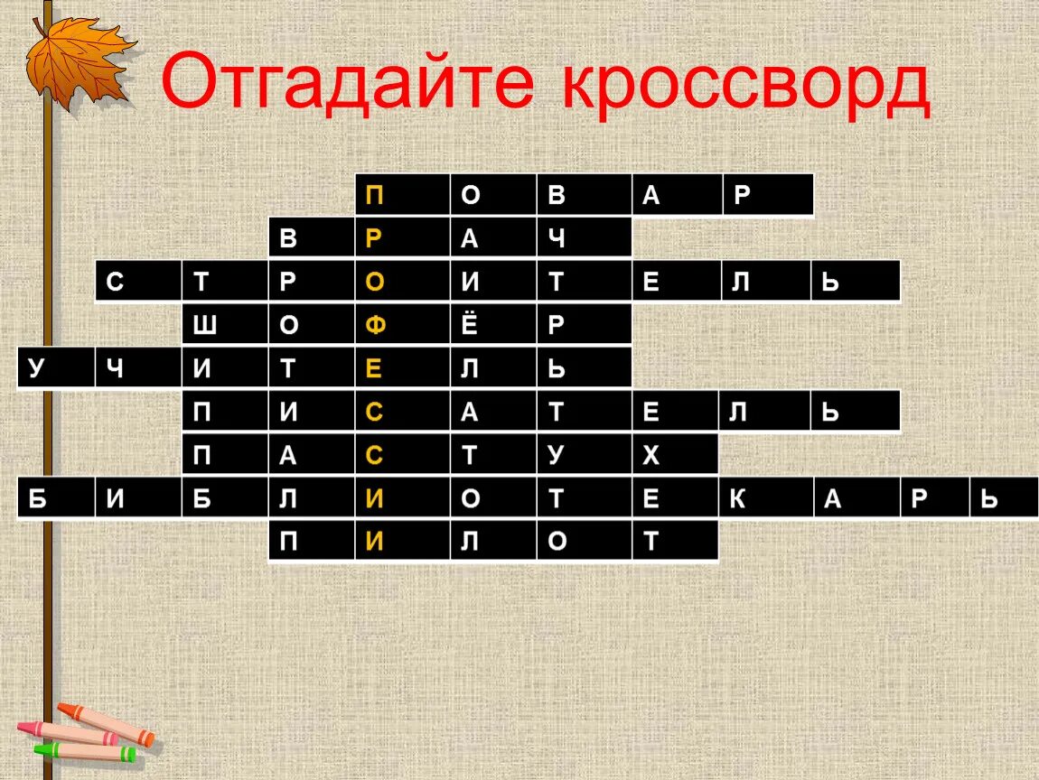 Кроссворд слово профессия. Кроссворд профессии. Кроссворд на тему профессии. Отгадать кроссворд. Кроссворд по профессиям.