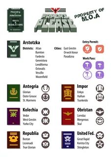 Papers please режимы