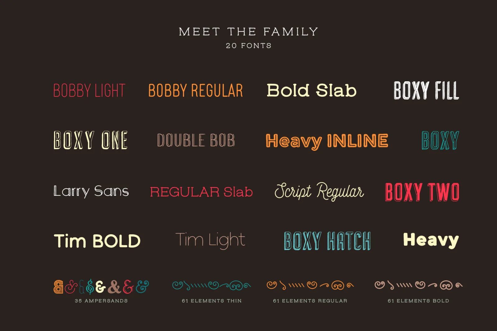 P span style font family. Font family. family шрифт. команда font family. font-family примеры.