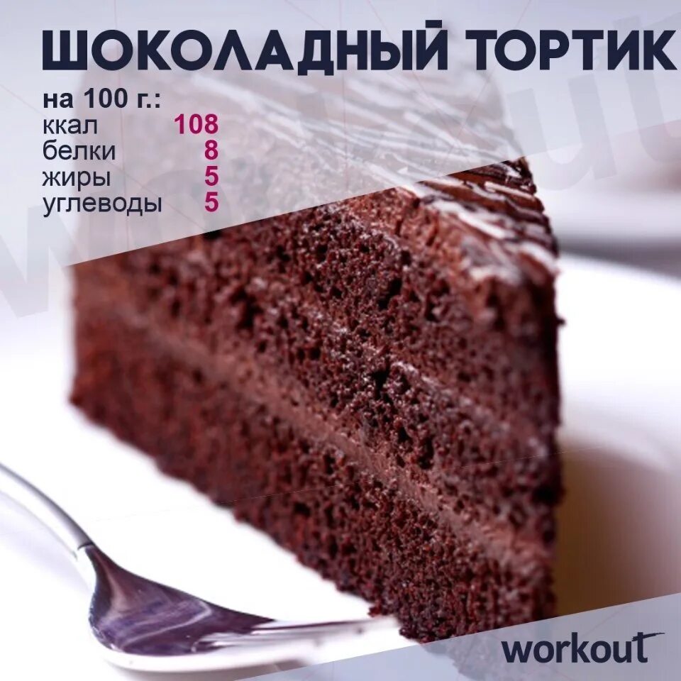 ПП шоколадный торт. Калорийность торта. Кусок торта калории. Шоколадный торт калории. Сколько калорий в 100 торта