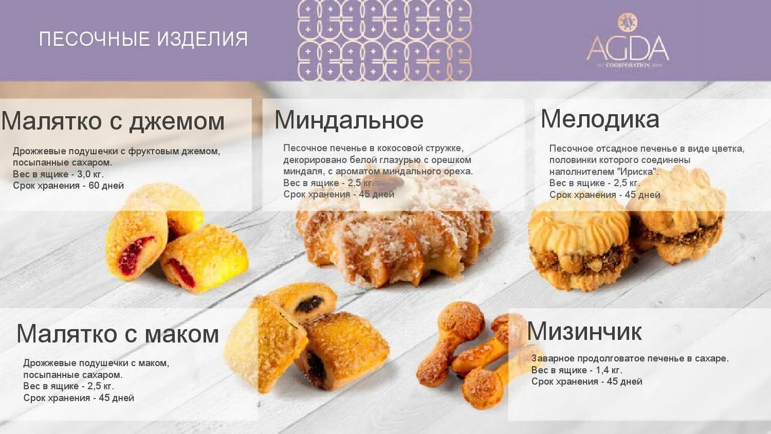 Сколько хранится пирог