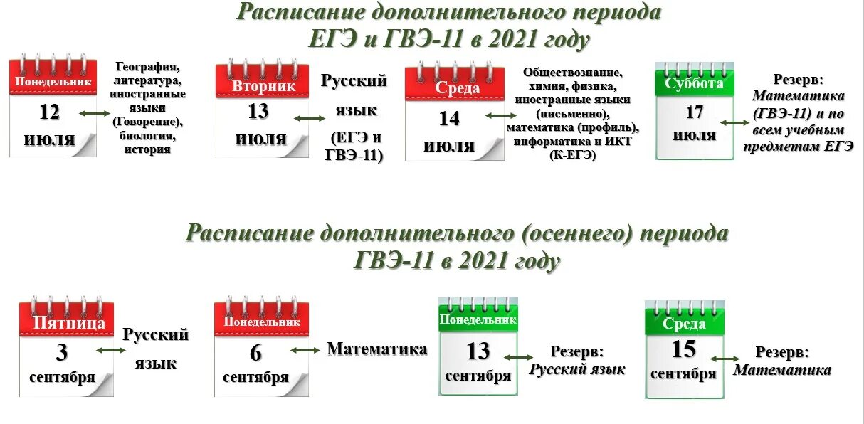 Изменения в расписании егэ 2024 последние новости