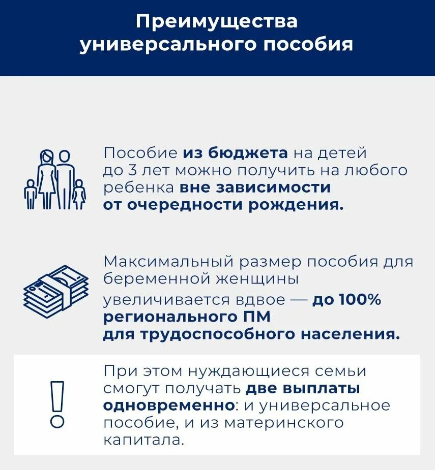 Универсальное пособие на детей с 1 января 2023 года. Универсальное пособие с 1 января. Единое универсальное пособие 2023. Единое пособие на детей с 1 января.