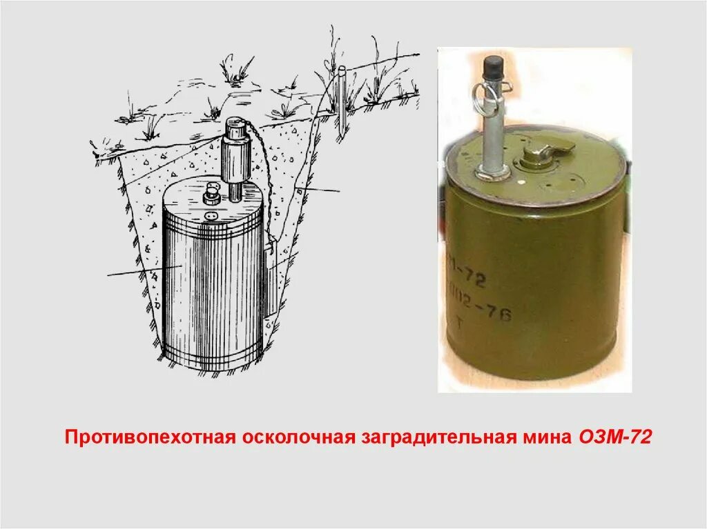 Противопехотная мина ОЗМ-72. Противопехотная мина пулевая ПМП. Противопехотные мины ловушки. Мина из патрона пулевая мина. Действие противопехотной мины