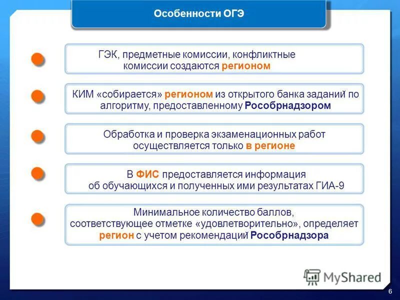 Работа предметных комиссий огэ. Работа предметных комиссий огэ. Требования к эксперту предметной комиссии. Порядок проведения ггэ. Профессиональные достижения студента на практике.