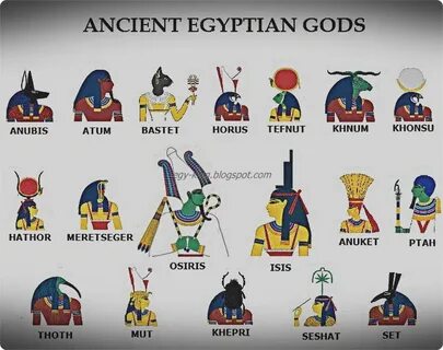 Egyptian names