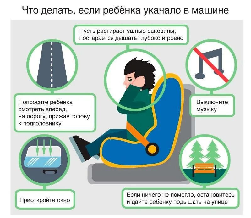 Что делать если тошнит в автобусе. Укачало в автомобиле. почему укачивает в машине. тошнит в машине что делать. что делать чтобы не тошнило в машине.