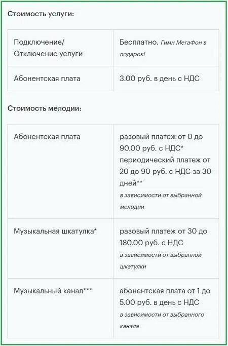 Мегафон мелодия вместо гудка. Отключить гудок МЕГАФОН. Как отключить услугу замени гудок. Мелодия на гудок МЕГАФОН. Как отключить услугу замени гудок на мегафоне.