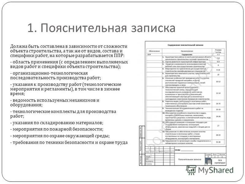 Пояснительная записка образе. Составление пояснительной Записки. Пояснительная записка пример. Образец написания пояснительной. Пояснительные записки 3 класс