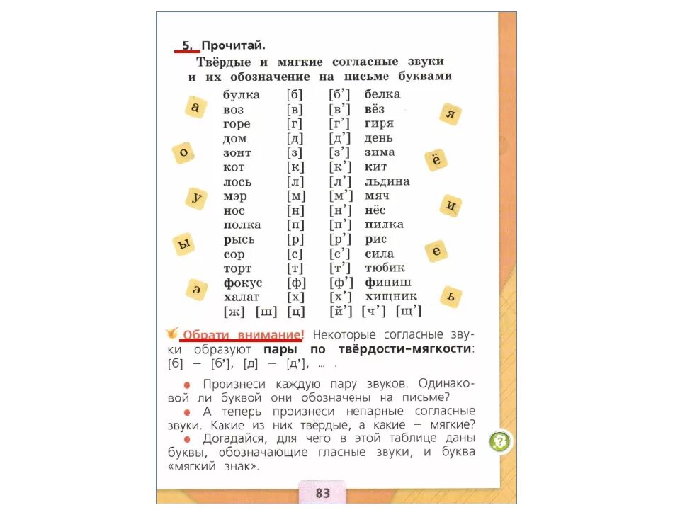 Твердые слова. Слова с мягкими согласными звуками 1 класс. Слова с согласным звуком. Слова с твёрдыми согласными звуками. Парные по твердости-мягкости согласные.