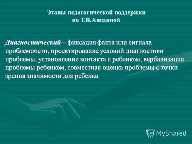 вербализация. вербализация это в русском. вербализация чувств примеры. вербализация это в лингвистике. вербализация это в психологии.