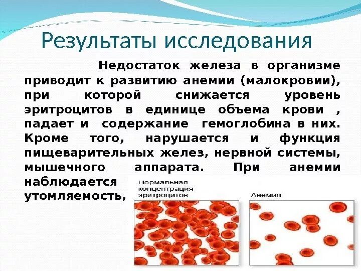 Недостаток железа приводит к развитию