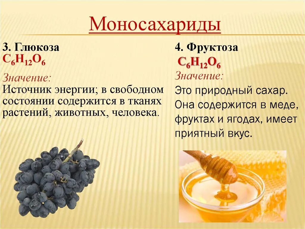 Фруктоза белки