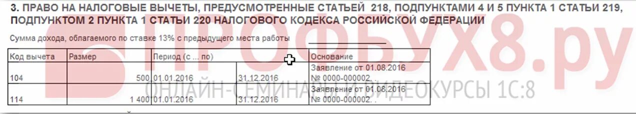 218 нк рф вычет на ребенка. Подпункт 4 пункта 1 статьи 218. Подпункт 2 пункт 1 ст 218 НК РФ. Статья 218 пункт 1 подпункт 4 налогового кодекса РФ. Ст 218 пункт 1 подпункт 1.