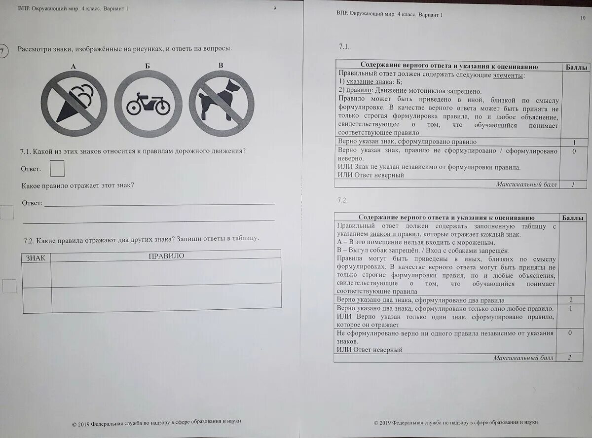 День начался очень странно ответы впр 4. ВПР образец. ВПР 4 класс задания. Опыты ВПР 4 класс окружающий мир с ответами. Преобразуй букву по образцу ВПР 4 класс.