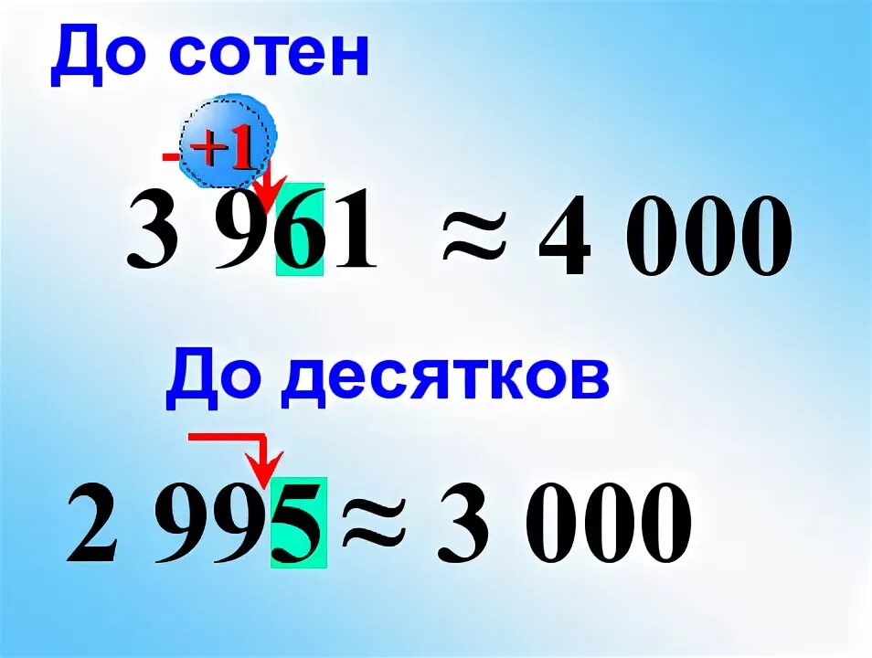 Округление чисел до сотен. 2 Округлить до десятков. Округление чисел до десятков и сотен. Округление до сотни тыс. 26347 89 округлить до сотен