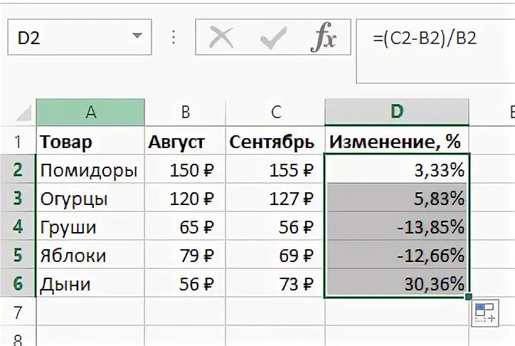 Как посчитать процент от числа в excel формула. Формула в эксель процент от числа. Формула нахождения процента в экселе. Формула процентов в эксель.