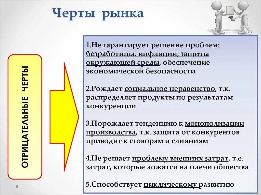 Как рынок решает какие товары производить. Решение проблем монополизации рынка. Черты рынка. Черты рыночного механизма. Решение проблемы монополизации.